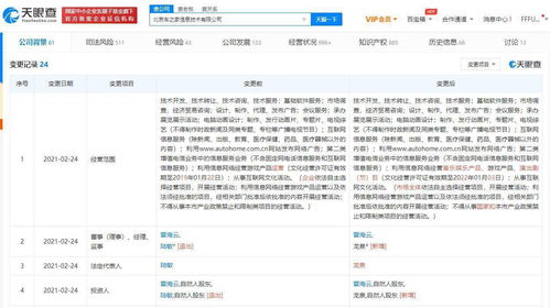 汽车之家关联公司工商变更 陆敏退出增值电信业务领域