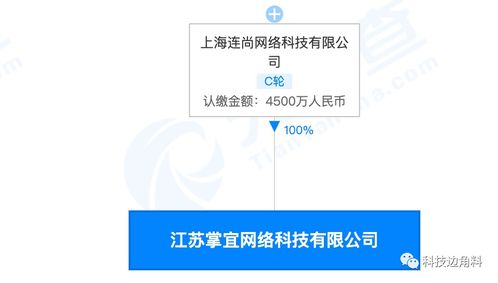 连尚网络全资持股江苏掌宜公司，上海掌宜退出第二类增值电信业务领域