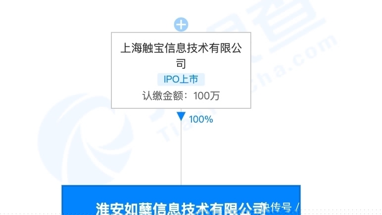 触宝成立淮安如蘖技术公司,经营范围含动漫游戏开发